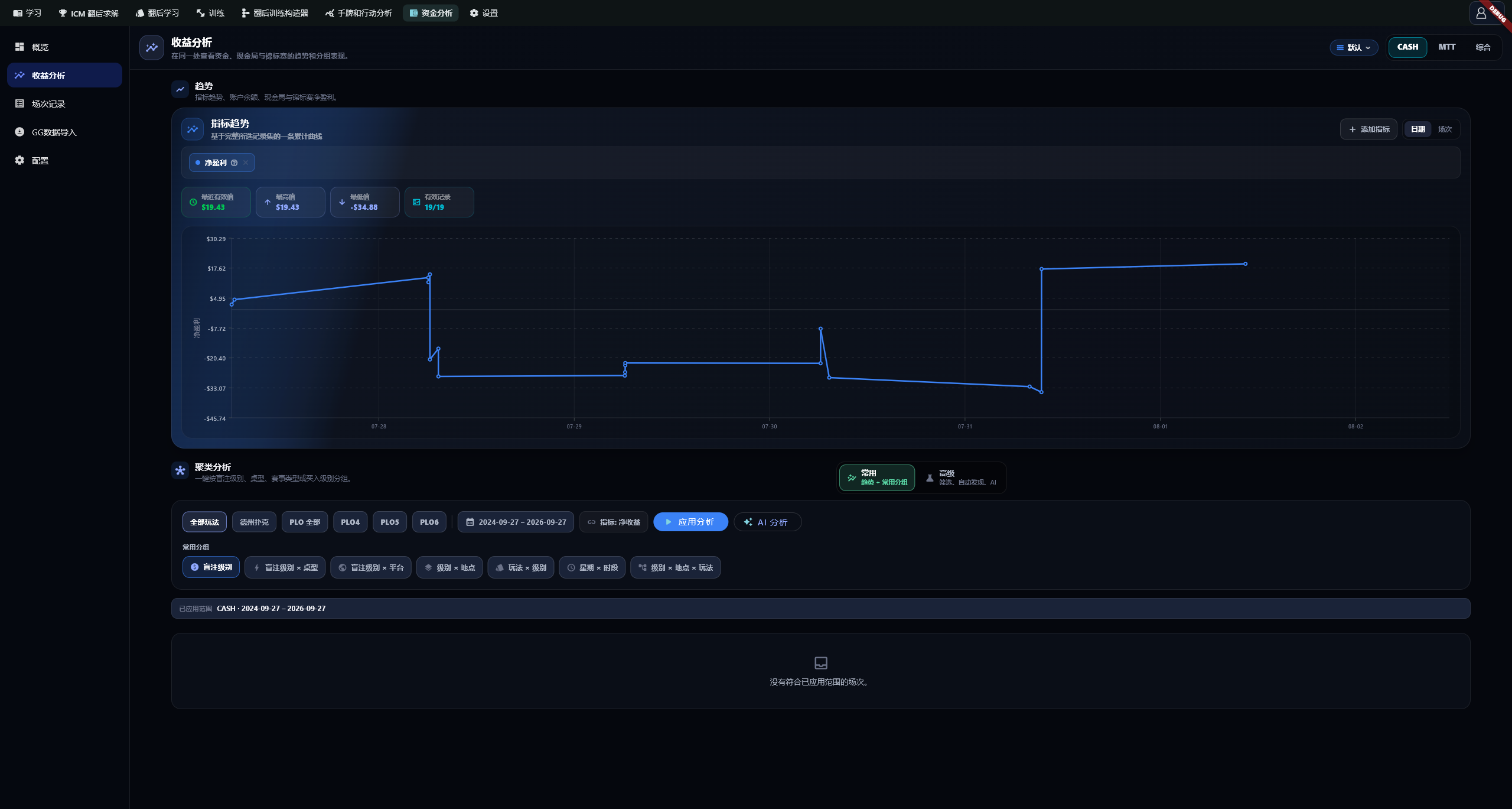 分组条件与 Apply analysis